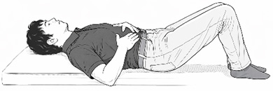 Core muscles ドローイン