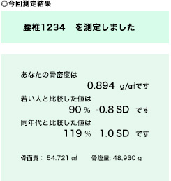 骨粗鬆症_検査結果_見方