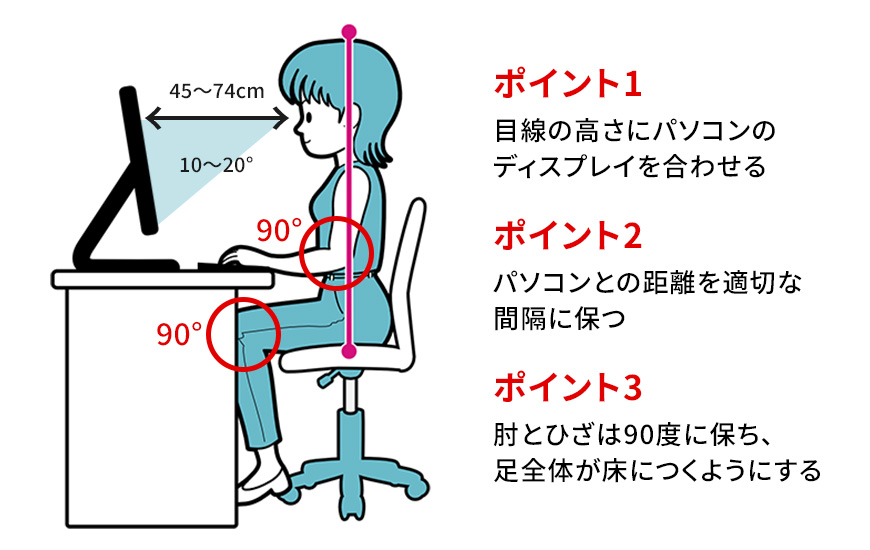 坐骨神経痛でやってはいけないこと